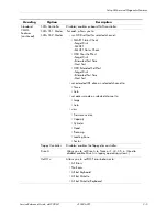 Preview for 15 page of HP Compaq dx2200 MT Series Service & Reference Manual