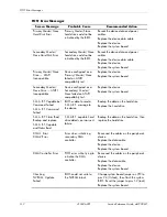 Preview for 80 page of HP Compaq dx2200 MT Series Service & Reference Manual