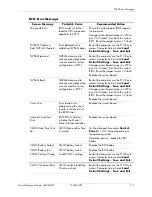 Preview for 81 page of HP Compaq dx2200 MT Series Service & Reference Manual