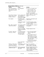 Preview for 98 page of HP Compaq dx2200 MT Series Service & Reference Manual