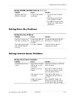 Preview for 111 page of HP Compaq dx2200 MT Series Service & Reference Manual