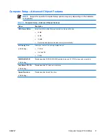 Preview for 15 page of HP Compaq dx2250 Service & Reference Manual