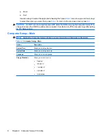 Предварительный просмотр 16 страницы HP Compaq dx2290 Service & Reference Manual