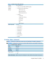 Предварительный просмотр 17 страницы HP Compaq dx2290 Service & Reference Manual