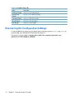 Предварительный просмотр 20 страницы HP Compaq dx2290 Service & Reference Manual