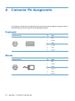 Предварительный просмотр 68 страницы HP Compaq dx2290 Service & Reference Manual