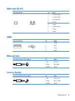 Предварительный просмотр 69 страницы HP Compaq dx2290 Service & Reference Manual