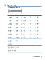 Предварительный просмотр 73 страницы HP Compaq dx2290 Service & Reference Manual