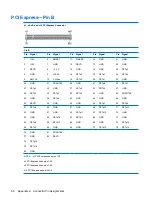 Предварительный просмотр 74 страницы HP Compaq dx2290 Service & Reference Manual