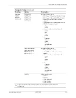 Preview for 13 page of HP Compaq dx2310 MT Service & Reference Manual