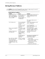 Preview for 87 page of HP Compaq dx2310 MT Service & Reference Manual