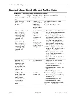 Preview for 93 page of HP Compaq dx2310 MT Service & Reference Manual