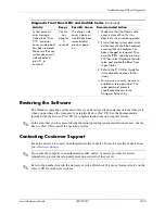 Preview for 96 page of HP Compaq dx2310 MT Service & Reference Manual