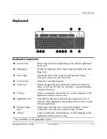 Preview for 8 page of HP Compaq dx2355 Hardware Reference Manual