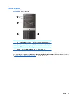 Предварительный просмотр 53 страницы HP Compaq dx2420 Service & Reference Manual