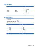 Предварительный просмотр 75 страницы HP Compaq dx2420 Service & Reference Manual