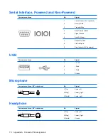 Предварительный просмотр 76 страницы HP Compaq dx2420 Service & Reference Manual