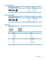 Предварительный просмотр 77 страницы HP Compaq dx2420 Service & Reference Manual