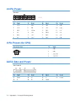 Предварительный просмотр 78 страницы HP Compaq dx2420 Service & Reference Manual