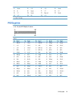 Предварительный просмотр 79 страницы HP Compaq dx2420 Service & Reference Manual