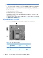 Предварительный просмотр 50 страницы HP Compaq dx2450 Reference Manual