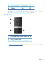 Предварительный просмотр 51 страницы HP Compaq dx2450 Reference Manual