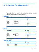 Предварительный просмотр 75 страницы HP Compaq dx2450 Reference Manual