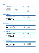 Предварительный просмотр 78 страницы HP Compaq dx2450 Reference Manual