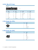 Предварительный просмотр 82 страницы HP Compaq dx2450 Reference Manual