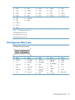 Предварительный просмотр 85 страницы HP Compaq dx2450 Reference Manual