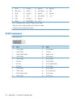 Предварительный просмотр 86 страницы HP Compaq dx2450 Reference Manual