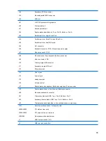 Предварительный просмотр 99 страницы HP Compaq dx2450 Reference Manual