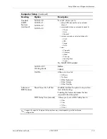 Preview for 13 page of HP Compaq dx2700 Microtower and Small Form Factor Service & Reference Manual