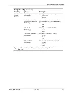 Preview for 15 page of HP Compaq dx2700 Microtower and Small Form Factor Service & Reference Manual