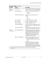 Preview for 17 page of HP Compaq dx2700 Microtower and Small Form Factor Service & Reference Manual