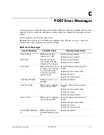 Preview for 77 page of HP Compaq dx2700 Microtower and Small Form Factor Service & Reference Manual