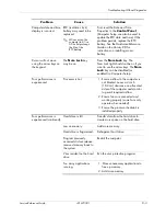 Preview for 83 page of HP Compaq dx2700 Microtower and Small Form Factor Service & Reference Manual