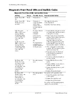 Preview for 102 page of HP Compaq dx2700 Microtower and Small Form Factor Service & Reference Manual