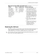 Preview for 105 page of HP Compaq dx2700 Microtower and Small Form Factor Service & Reference Manual