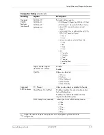 Preview for 13 page of HP Compaq dx2710 Microtower Service & Reference Manual