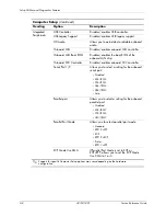 Preview for 16 page of HP Compaq dx2710 Microtower Service & Reference Manual