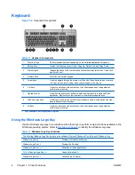 Preview for 10 page of HP Compaq dx2818 Microtower Hardware Reference Manual