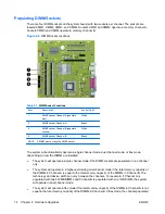 Preview for 20 page of HP Compaq dx2818 Microtower Hardware Reference Manual