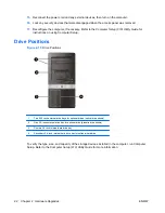 Preview for 28 page of HP Compaq dx2818 Microtower Hardware Reference Manual