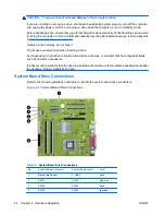 Preview for 30 page of HP Compaq dx2818 Microtower Hardware Reference Manual