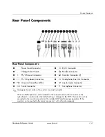 Preview for 7 page of HP Compaq dx6050 Hardware Reference Manual