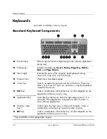 Preview for 8 page of HP Compaq dx6050 Hardware Reference Manual