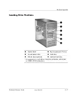 Preview for 29 page of HP Compaq dx6050 Hardware Reference Manual