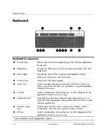 Предварительный просмотр 8 страницы HP Compaq dx6120 Hardware Reference Manual