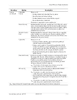 Preview for 21 page of HP Compaq dx7200 MT Reference Manual